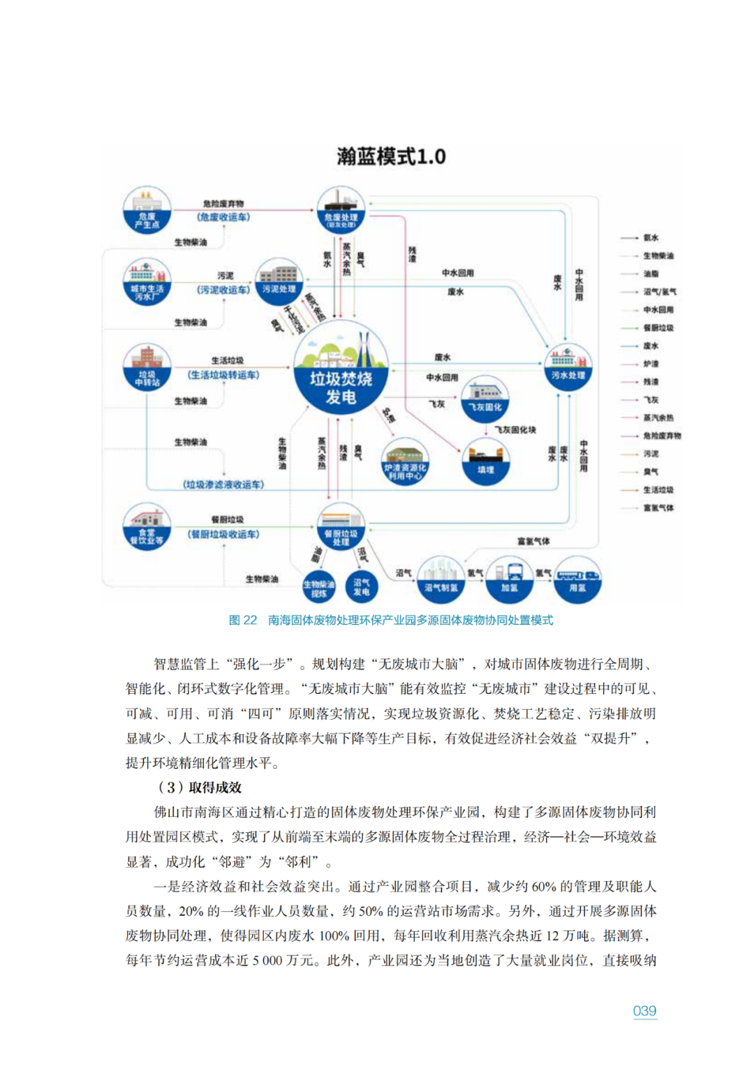 ̬̹ķ޷ϳСչо棨2023꣩