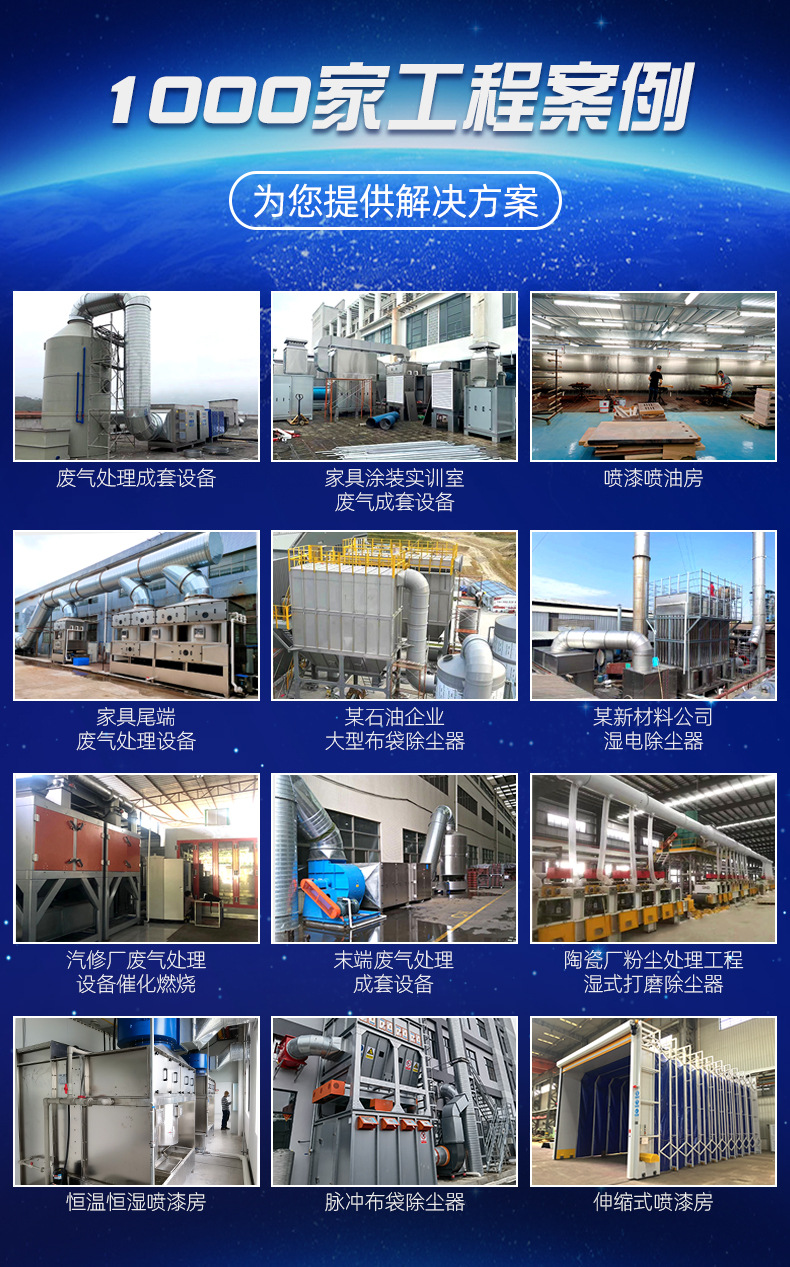 ̿710ĶĴӭ乤ҵ豸ʽζ