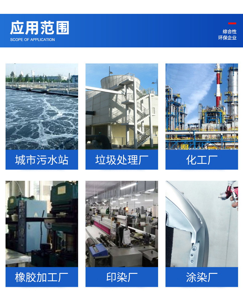 ˵γ710ĶĴӭ豸ˮվЧʾ