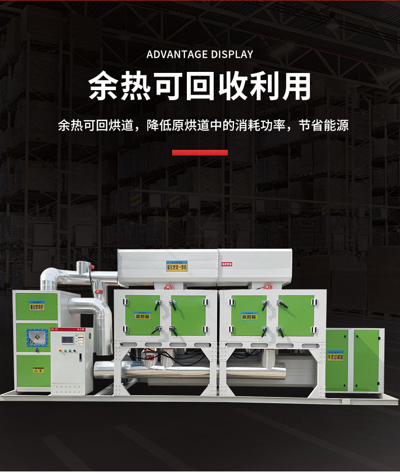 ߻ȼ豸һҹҵ豸RCO̿Ѹװ