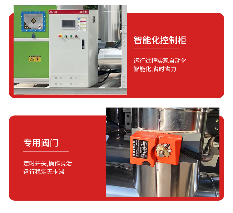 ߻ȼ豸һҹҵ豸RCO̿Ѹװ