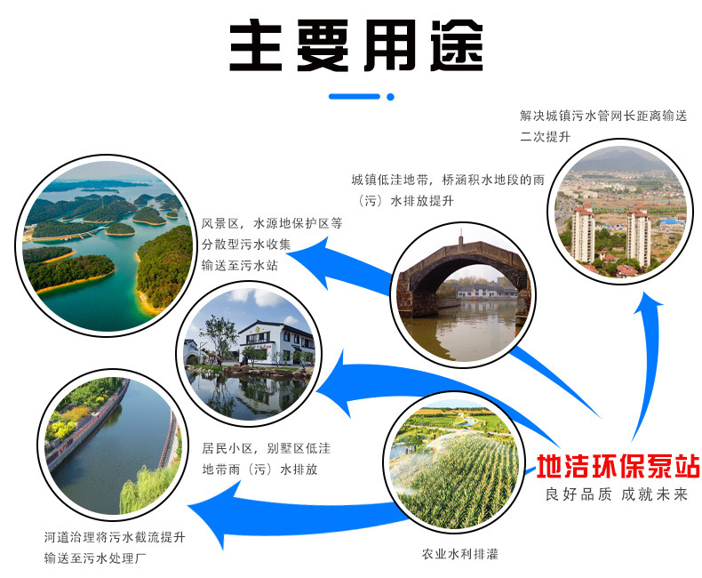 һ廯ԤƱվ ˮվˮ豸 710ĶĴӭ豸