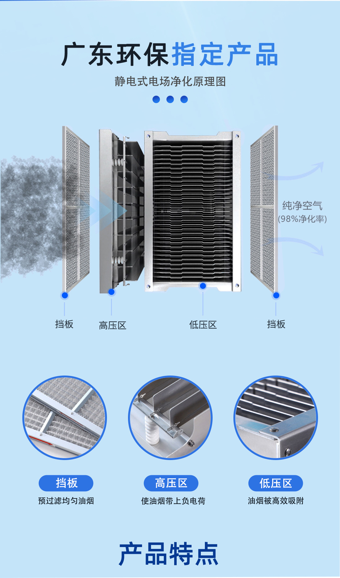 ҵ710ĶĴӭ̾豸 ־ʽ