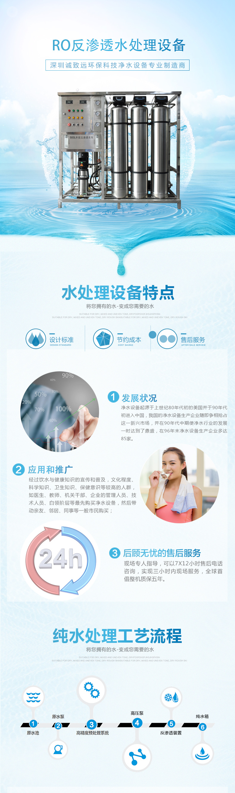 EDIˮ豸 2T/HߴˮEDIģ