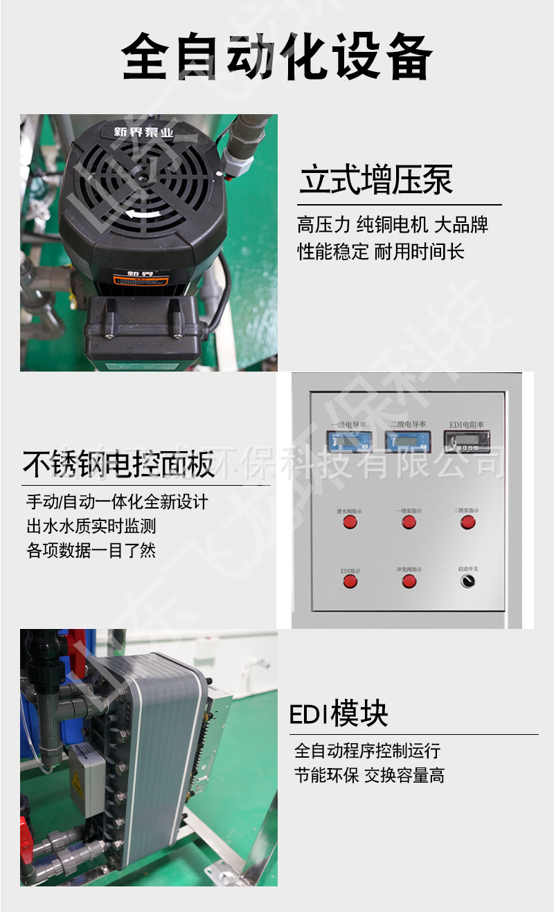 ȫEDIˮ豸 18.25ŷMʵҳϴȥ