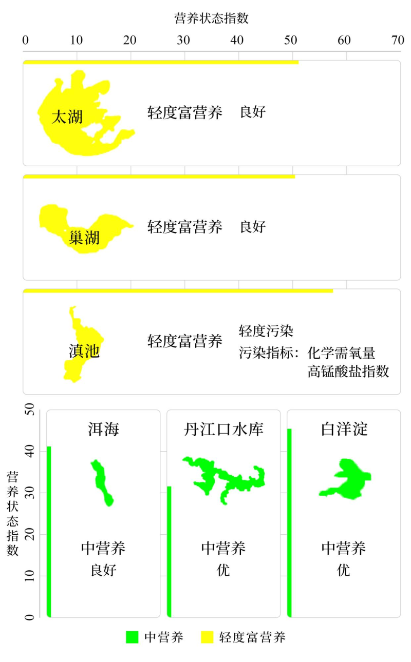 ̬2025ڶȺ16ȫرˮ״